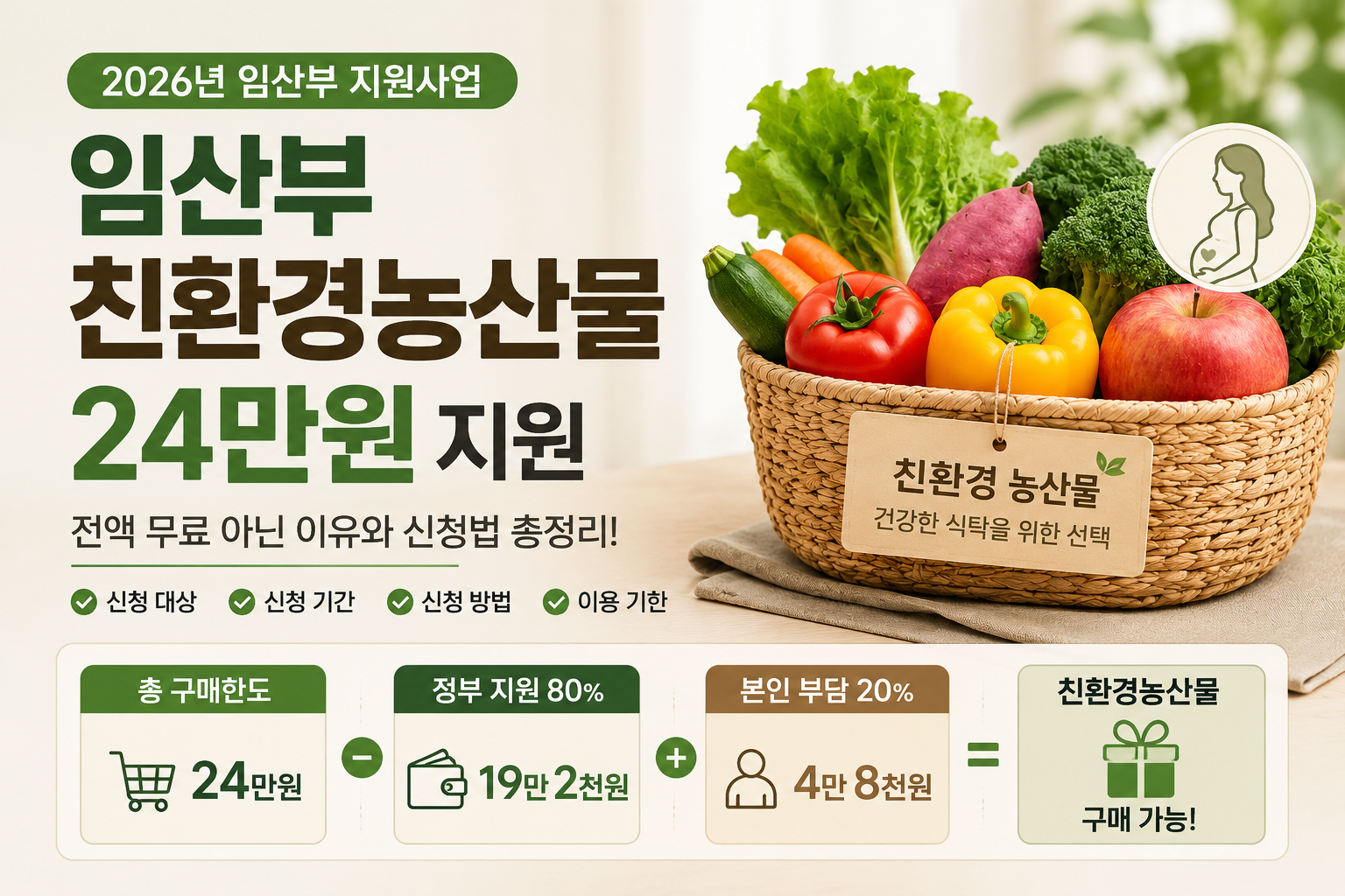 2026 임산부 친환경농산물 24만원 지원 대상·신청방법