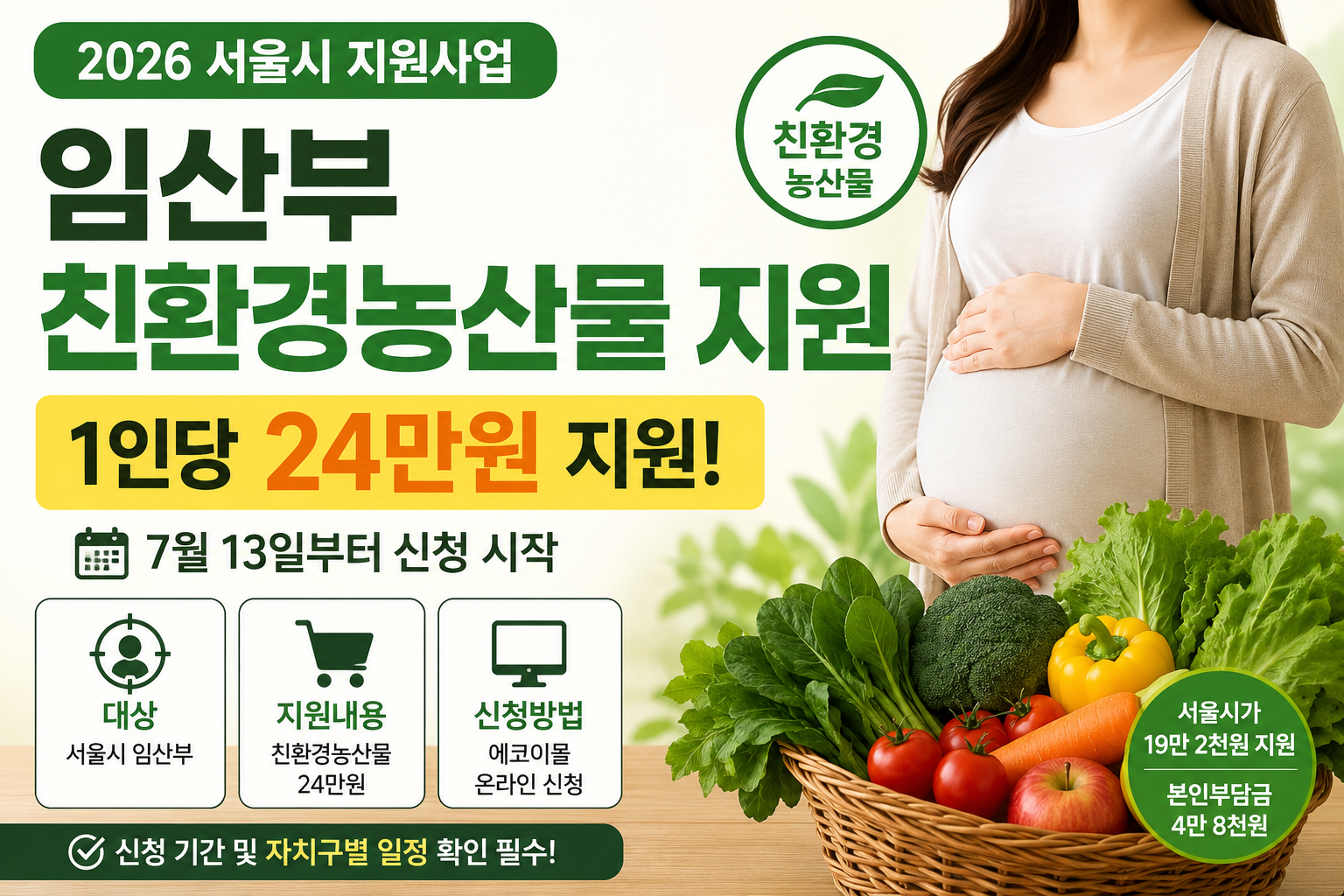 1인당 24만원|7월 13일부터 신청