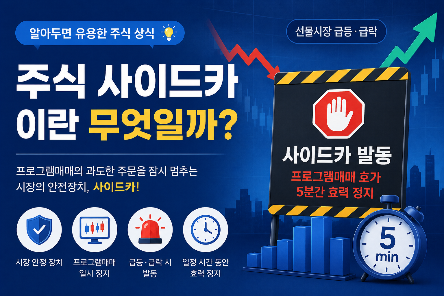 주식 사이드카 뜻 쉽게 정리 | 프로그램매매 일시정지 제도