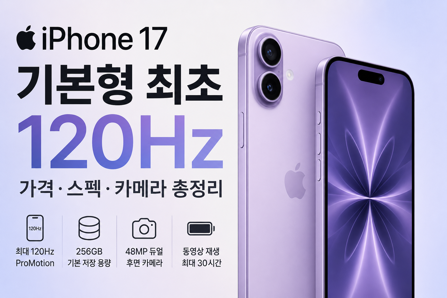 애플 아이폰 17, 오래 기다린 120Hz 기본형|반가운 이유와 아쉬운 점
