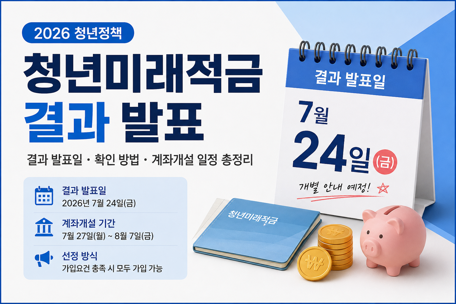 청년미래적금 결과 발표일은 7월 24일|확인 방법·계좌개설